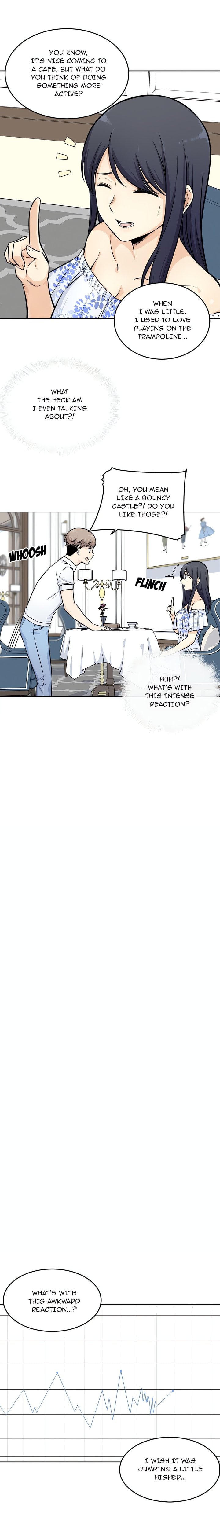 Excuse me, This is my Room (Uncensored) - Chapter 36 Page 15