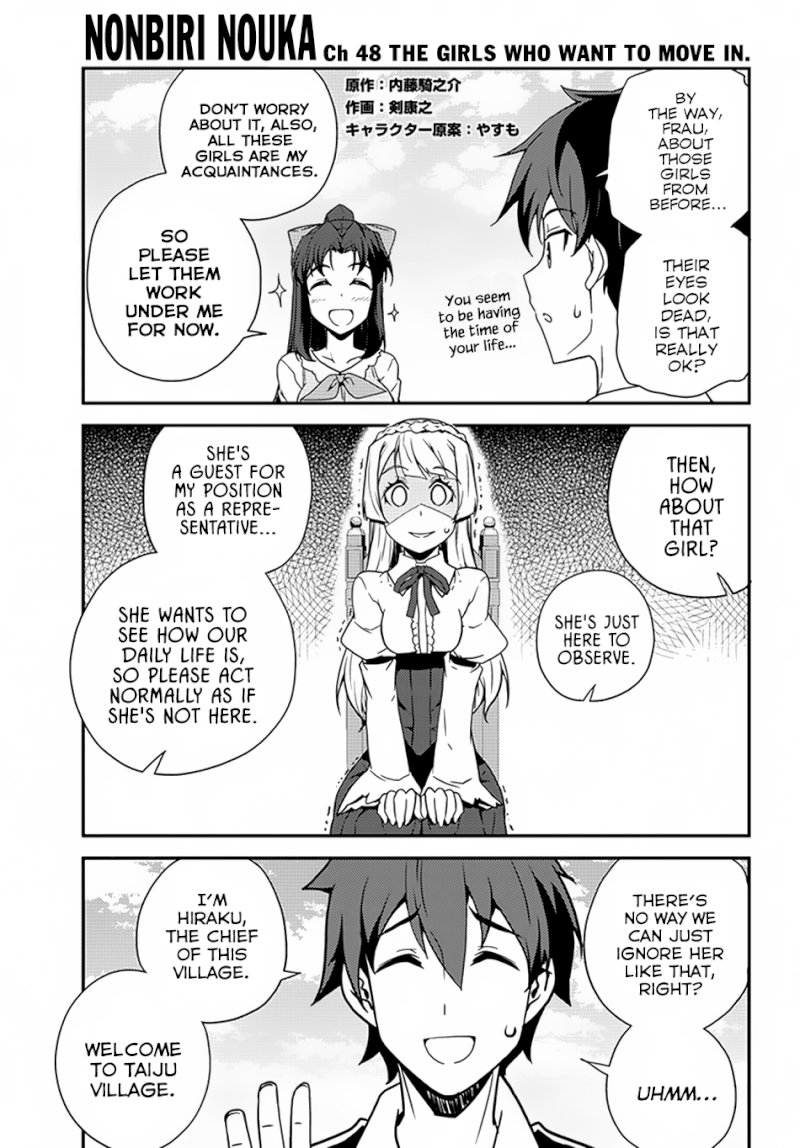 Isekai Nonbiri Nouka - Chapter 48 Page 2