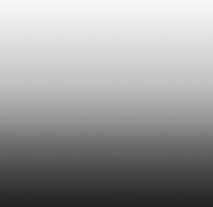 Friends - Chapter 33 Page 146