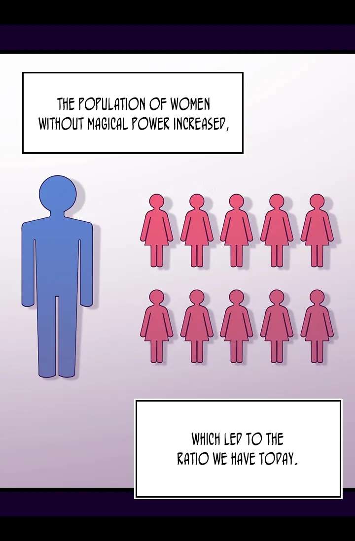 They Say I Was Born A King