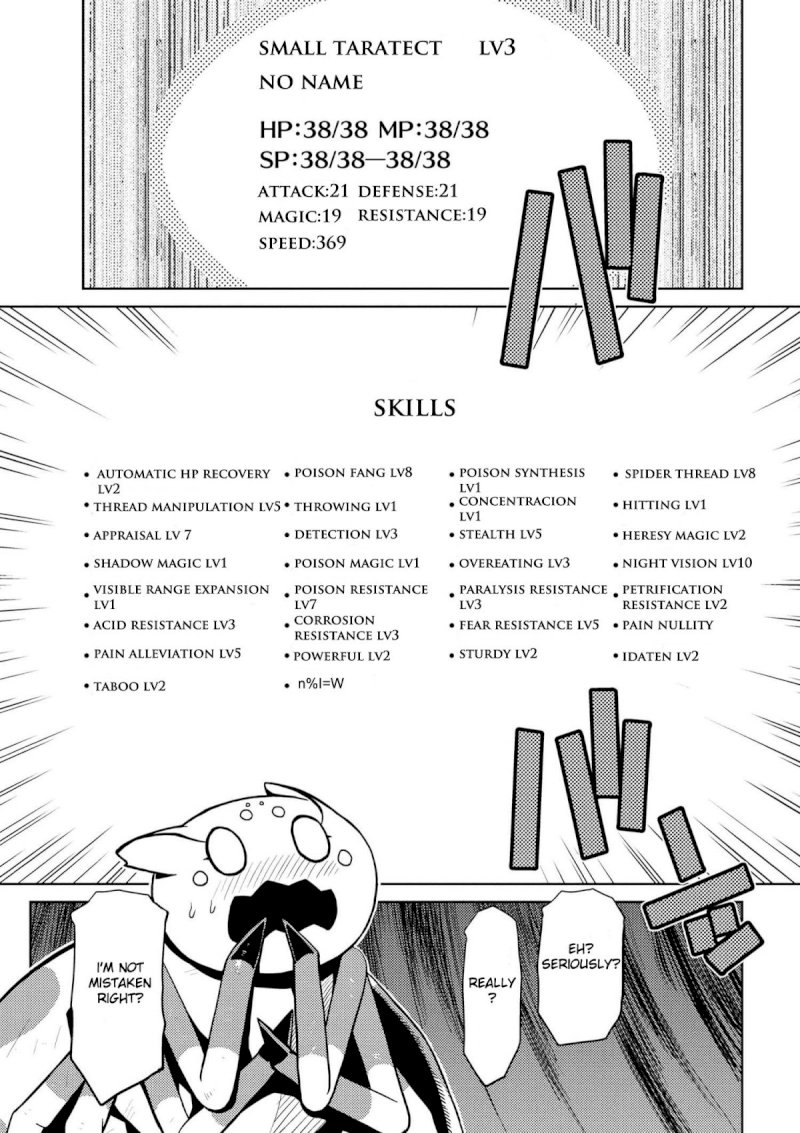 Kumo desu ga, Nani ka? - Chapter 12.2 Page 3